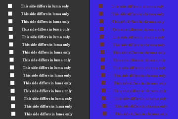 Pathological text image to stress DV codec