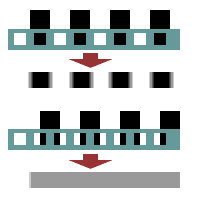 resolution limit graphic